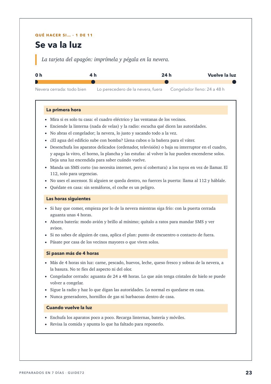 Tarjeta del apagón con lo que hay que hacer la primera hora, las siguientes y si pasan más de 4 horas.